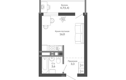 24,2 м², квартира-студия 7 217 100 ₽ - изображение 1