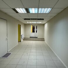 202,1 м², офис - изображение 4