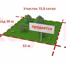 15,8 сотки, участок - изображение 1