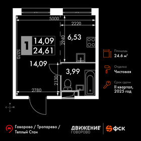 24,6 м², апартаменты-студия 8 544 262 ₽ - изображение 62