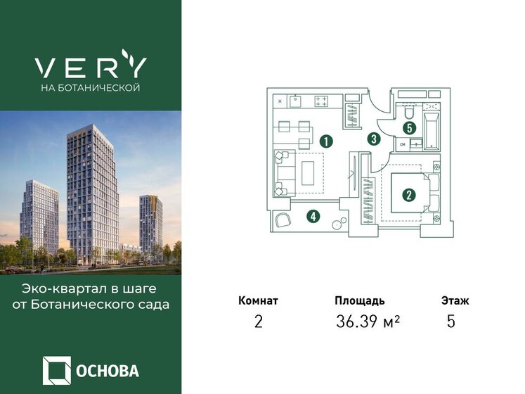 36,4 м², 2-комнатные апартаменты 14 119 320 ₽ - изображение 1