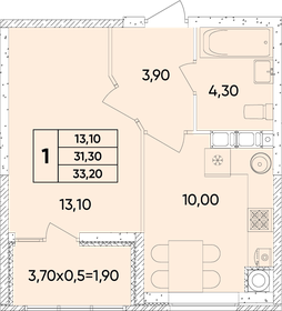 32,8 м², 1-комнатная квартира 4 470 640 ₽ - изображение 77