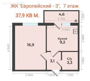 30,1 м², 1-комнатная квартира 3 100 000 ₽ - изображение 91