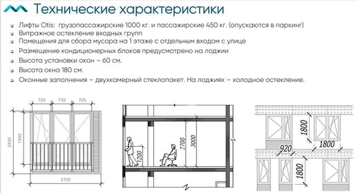 Квартира 34 м², 1-комнатная - изображение 1