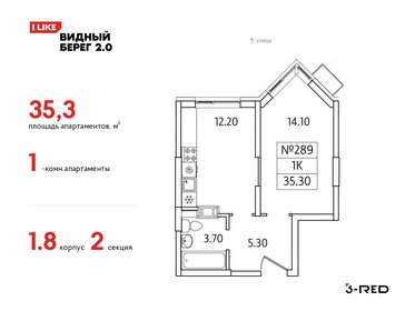 32,6 м², 1-комнатная квартира 5 753 467 ₽ - изображение 29