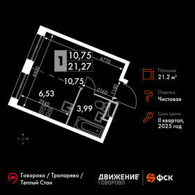 22 м², квартира-студия 9 850 000 ₽ - изображение 85