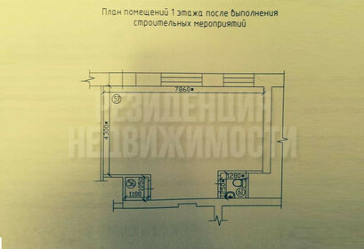 41 м², торговое помещение - изображение 5