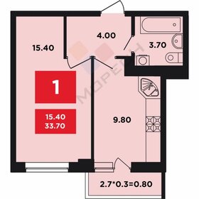 Квартира 33,7 м², 1-комнатная - изображение 2