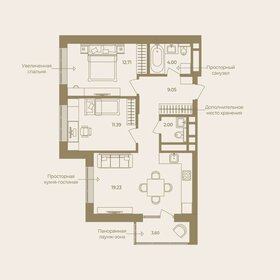 55,9 м², 2-комнатная квартира 9 590 000 ₽ - изображение 16