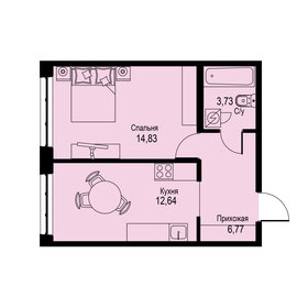 Квартира 38 м², 1-комнатная - изображение 1