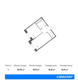 Квартира 32,9 м², 1-комнатная - изображение 1