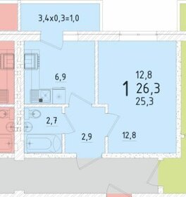 24,6 м², квартира-студия 2 880 000 ₽ - изображение 51