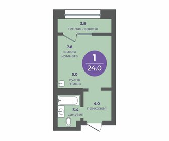20 м², 1-комнатная квартира 1 699 000 ₽ - изображение 99