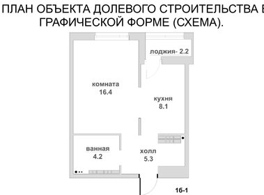 Квартира 36,2 м², 1-комнатная - изображение 1