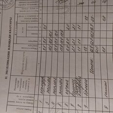 Квартира 62 м², 3-комнатная - изображение 1