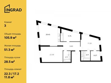 109,4 м², 3-комнатная квартира 41 841 864 ₽ - изображение 9