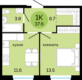 43,9 м², 1-комнатная квартира 6 250 000 ₽ - изображение 77