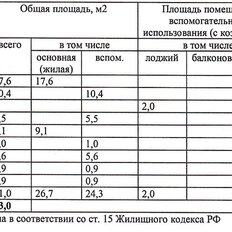 Квартира 53 м², 2-комнатная - изображение 5