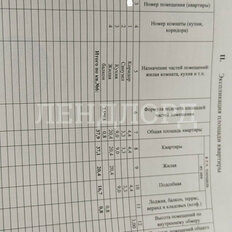 Квартира 37,9 м², 1-комнатная - изображение 1