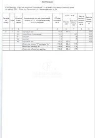 330 м², помещение свободного назначения 59 400 000 ₽ - изображение 51