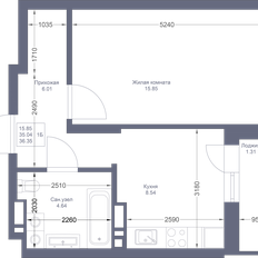 Квартира 36,4 м², 1-комнатная - изображение 2