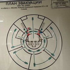 277 м², офис - изображение 3