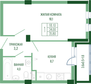 36,1 м², 1-комнатная квартира 7 808 430 ₽ - изображение 19