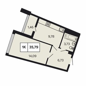 Квартира 35,8 м², 1-комнатная - изображение 1