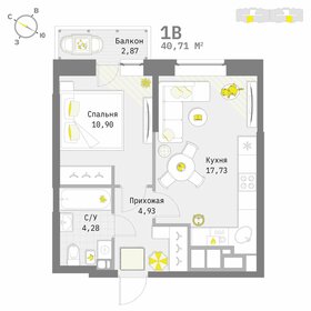 Квартира 40,7 м², 1-комнатная - изображение 1