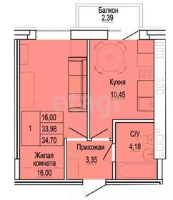 34,5 м², 1-комнатная квартира 3 100 000 ₽ - изображение 23