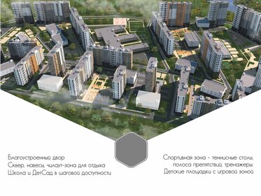 92,3 м², 3-комнатная квартира 11 500 000 ₽ - изображение 48