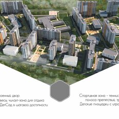 Квартира 20,5 м², студия - изображение 4