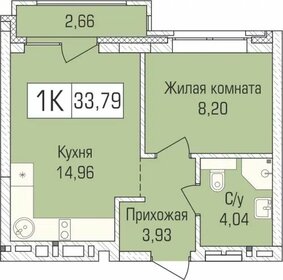 32,6 м², 1-комнатная квартира 4 400 000 ₽ - изображение 85