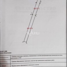 13,5 сотки, участок - изображение 5