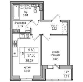 31 м², 1-комнатная квартира 5 950 000 ₽ - изображение 121