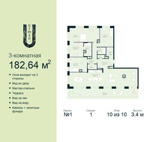 Квартира 182,6 м², 3-комнатная - изображение 1