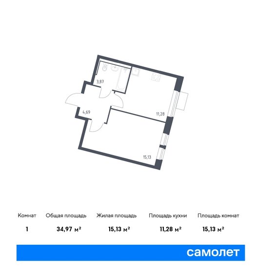 35 м², 1-комнатная квартира 10 526 608 ₽ - изображение 1