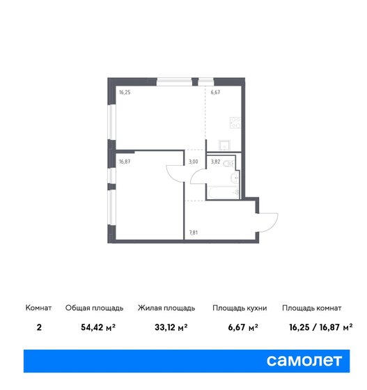 54,4 м², 1-комнатная квартира 13 301 359 ₽ - изображение 1