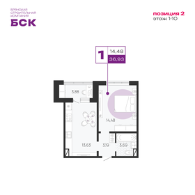 Квартира 36,9 м², 1-комнатная - изображение 1