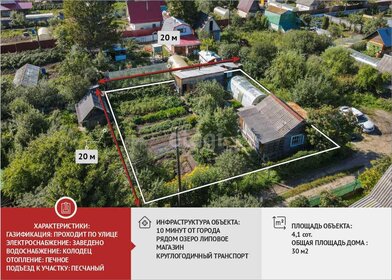 30 м² дом, 4 сотки участок 1 750 000 ₽ - изображение 32