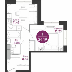 38,6 м², 1-комнатная квартира 10 490 000 ₽ - изображение 84