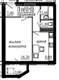 48,5 м², 1-комнатная квартира 6 100 000 ₽ - изображение 33