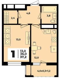 39,9 м², 2-комнатная квартира 4 800 000 ₽ - изображение 144