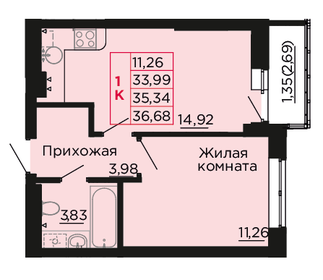 35 м², 1-комнатная квартира 5 400 000 ₽ - изображение 33