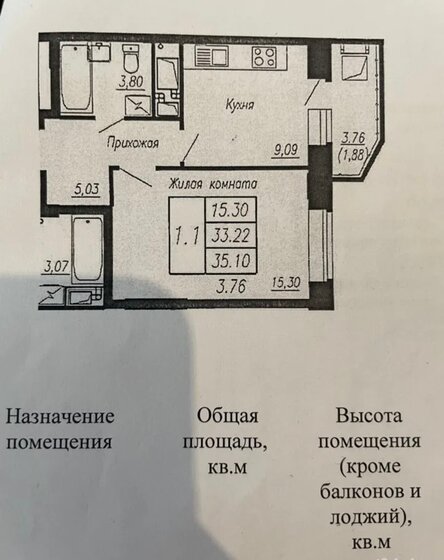 37 м², 1-комнатная квартира 4 100 000 ₽ - изображение 1