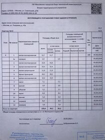 114 м², 4-комнатная квартира 52 500 000 ₽ - изображение 139