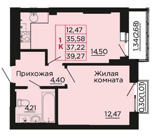 Квартира 37,2 м², 1-комнатная - изображение 1