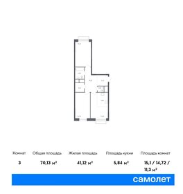 64 м², 3-комнатная квартира 9 100 000 ₽ - изображение 61