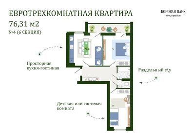 76,3 м², 2-комнатная квартира 6 250 000 ₽ - изображение 12