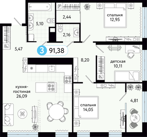 Квартира 91,4 м², 3-комнатная - изображение 1